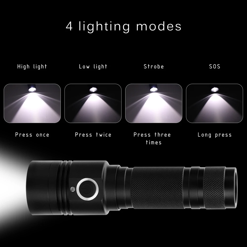 BORUiT YC21 светодиодный светильник вспышка высокой мощности T6 1000lm фонарь 4 Mde