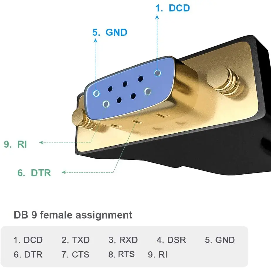 CableCreation USB 2 0 к RS232 переходник DB9 последовательный конвертер кабель для кассового