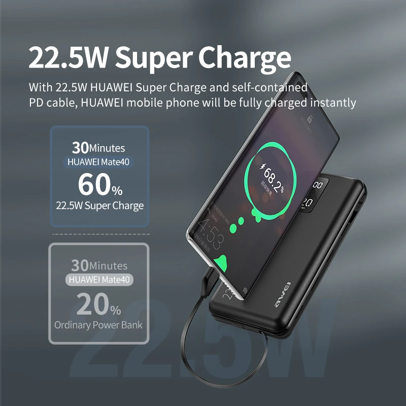 AWEI P38K 22 5 Вт 20000mAh повербанк для телефона зарядка на айфон быстрая Портативный
