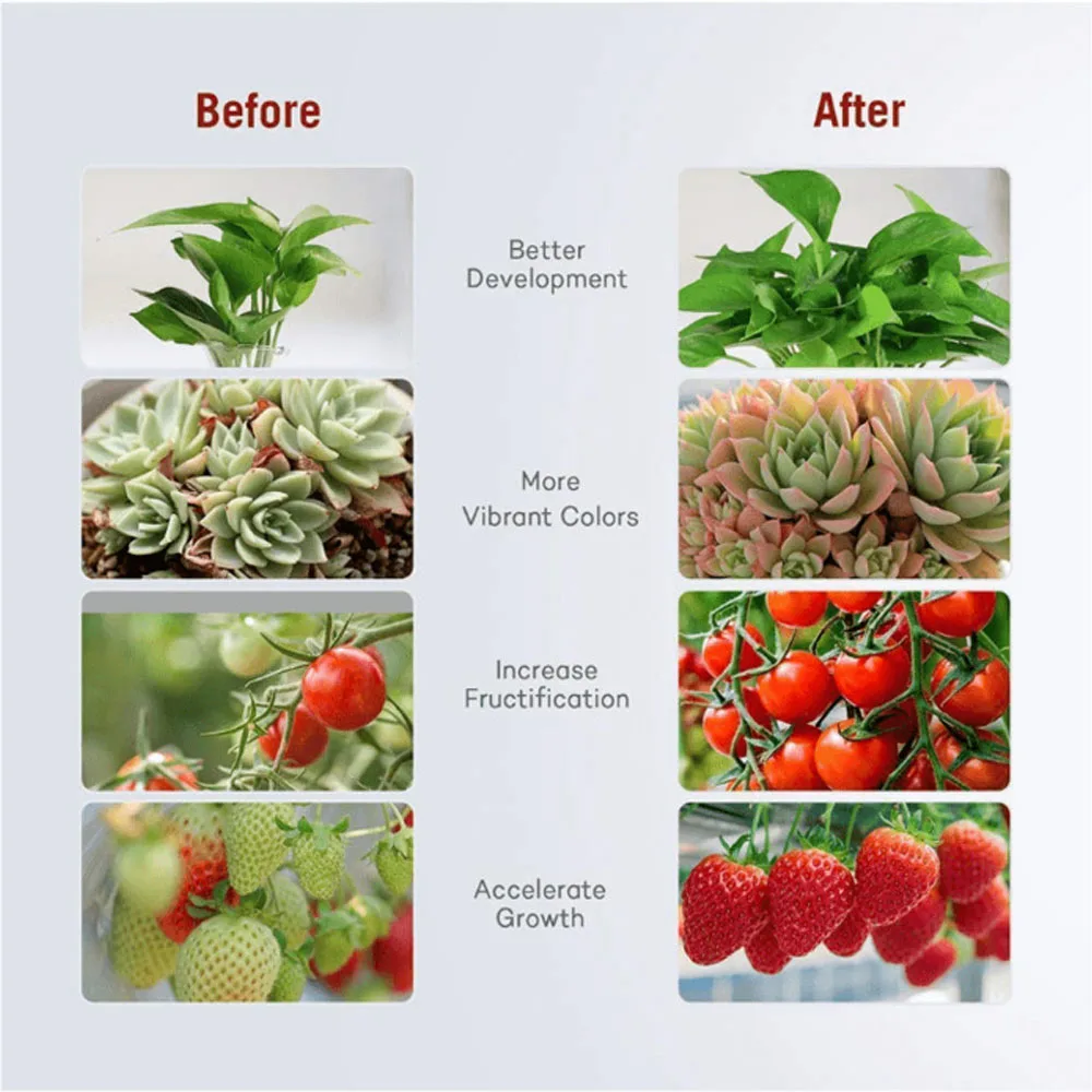 E27 светодиодный Grow светильник Phytolamp полный спектр AC110V 220 В растений лампы семена