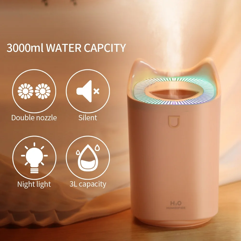 

Household Appliances