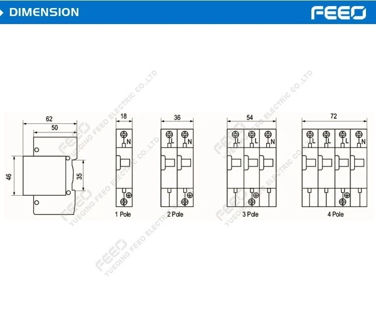 FEEO SPD AC 2P FSP-A40 Защита от перенапряжения 20-40 кА 380 В/420 в
