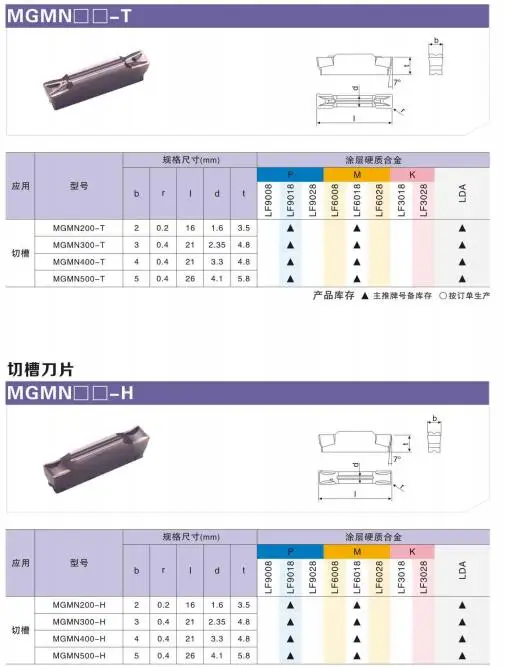 DESKAR-torno ranurado de acero inoxidable, MGMN200-G, LF6018, 300-T, 300-H, 400-T, 400-H, 500-M, LF6018, CNC