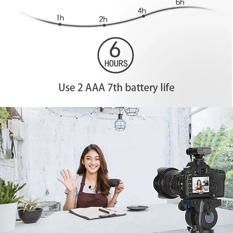 BOYA BY-WM4 Pro 60M беспроводной видео-аудио запись микрофон для зеркальной цифровой передатчик приемник Lable микрофон в комплекте Vlog живая Лекция Mic