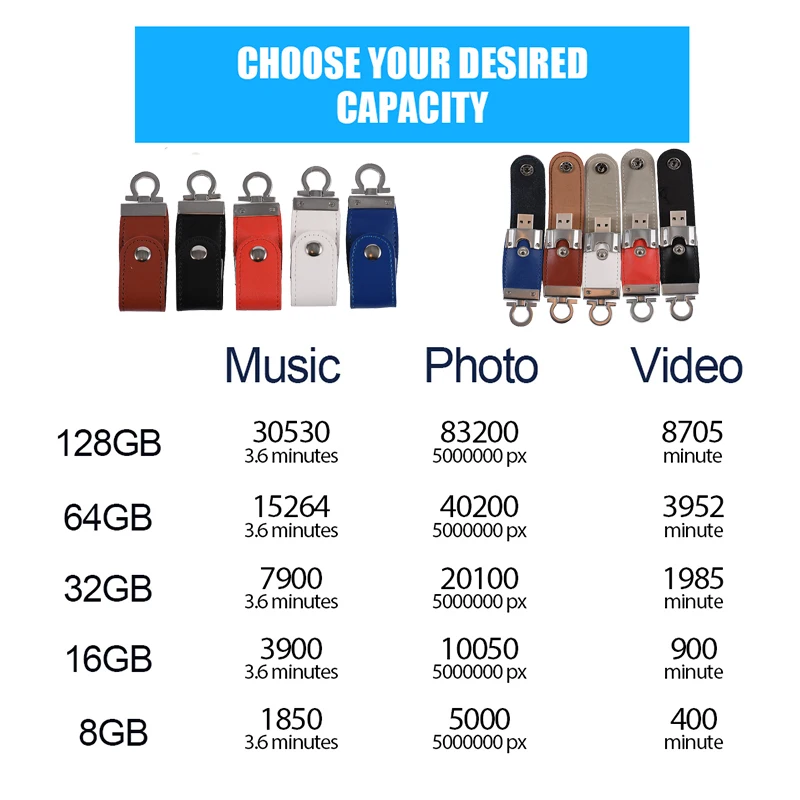 Usb флеш накопитель JASTER в виде меха 8 64 Гб|USB флэш-накопители| |