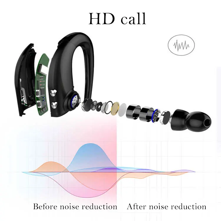 Bluetooth наушники голосовой ответ набор беспроводная Спортивная искусственная