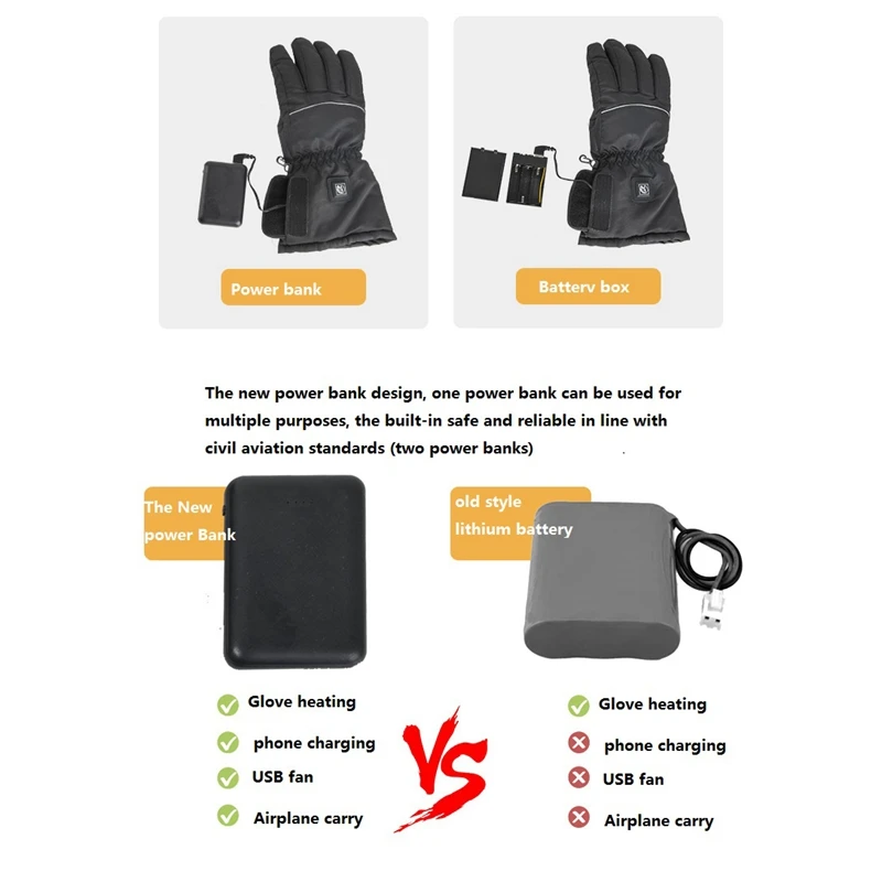 

Winter Outdoor Glove 4.5V Heated Keep Warm Gloves Windproof Waterproof Unisex, for Cycling, Skiing, Bicycle