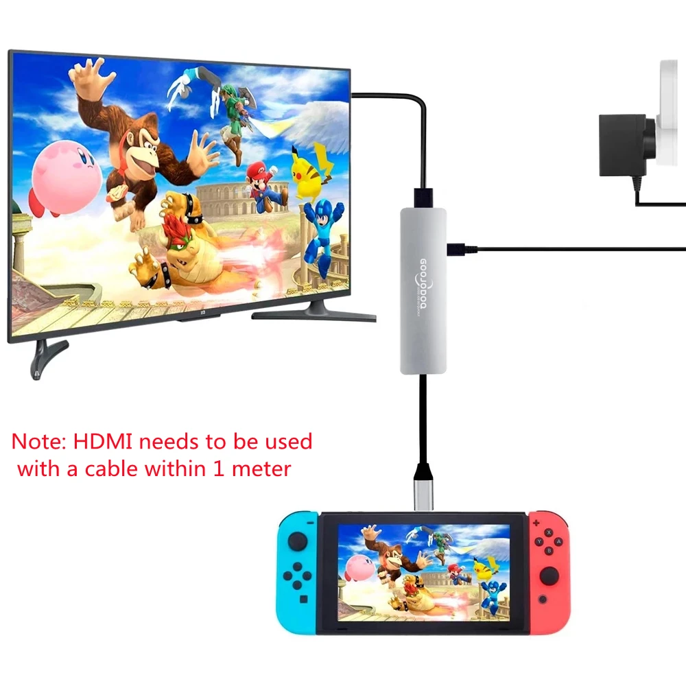 GOOJODOQ USB C концентратор 3 0 Type адаптер для HDMI-совместимый thunderbolt PD док-станция iPad Macbook