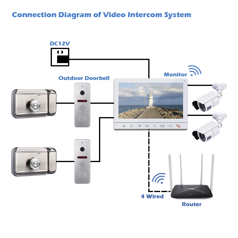 Видеодомофон AVATA Tuya 1080P Wi-Fi дверной звонок для умного дома камера с поддержкой