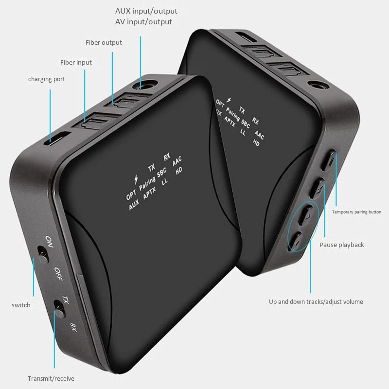 

2 in 1 Wireless Bluetooth 5.0 Transmitter Receiver APTX HD Wireless Audio Adapter for TV 3.5mm SPDIF Optical Fiber