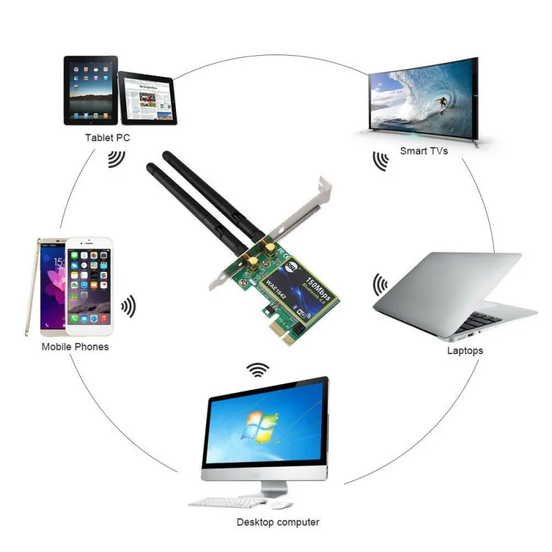 Bluetooth WiFi PCI-E сетевая карта 2,4G беспроводной 150 Мбит/с PCI-E PCI Express Интернет сетевой адаптер
