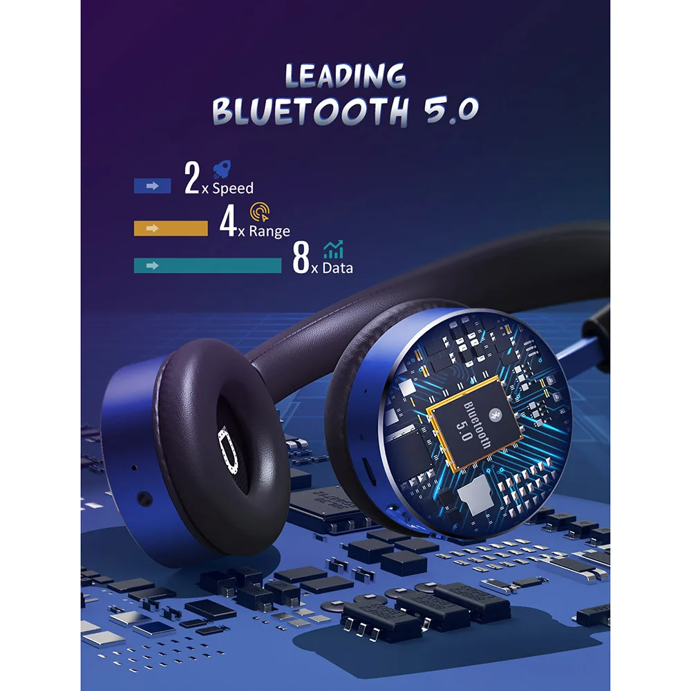 Mpow NCH1 детские наушники Bluetooth 5 0 с активным шумоподавлением Беспроводная
