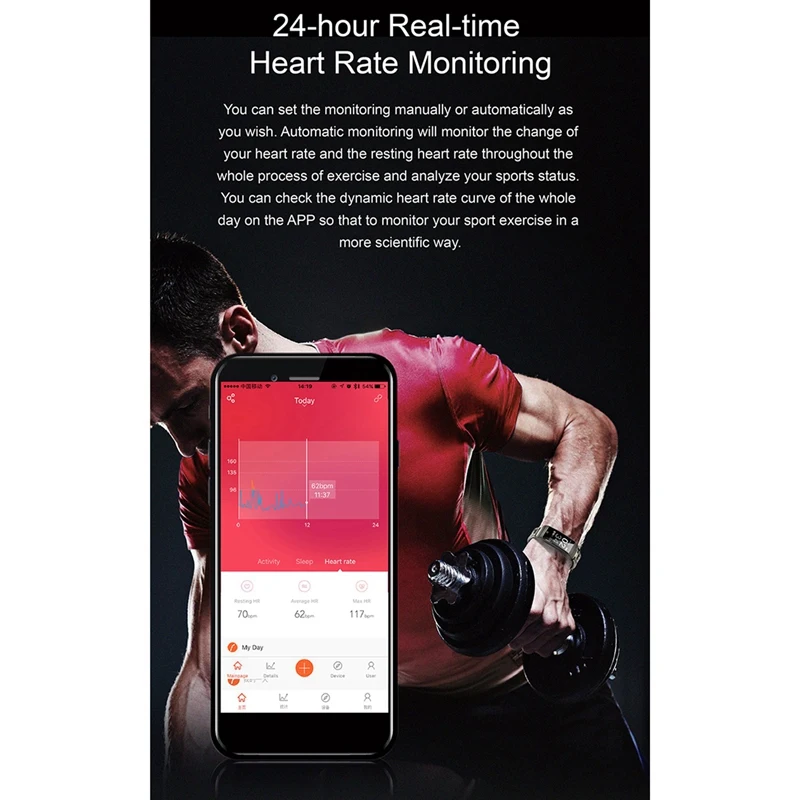 

GO 32 Smart Watch IP67 Waterproof Fitness Tracker Watch with Heart Rate Monitor Step Sleep Tracker Smartwatch