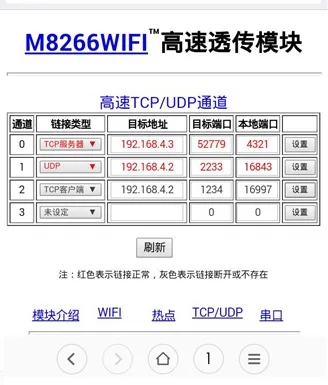 ESP8266WIFI модуль высокоскоростной последовательный порт SPI веб страница