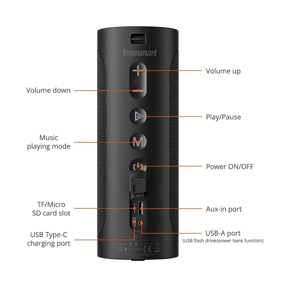 Портативная колонка Tronsmart T6Pro мощность 45 Вт поддержка Bluetooth 5 0 цилиндрические