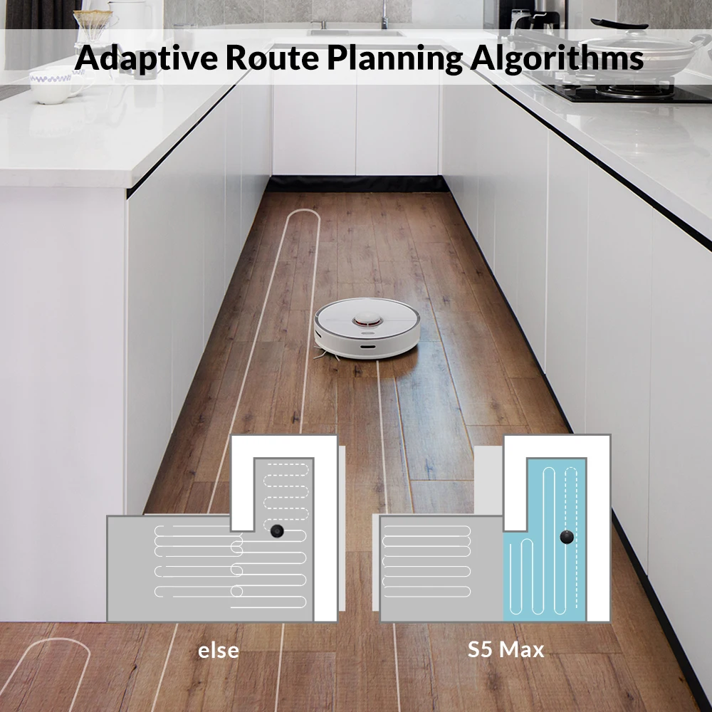 Roborock S5 Max робот пылесос умная подметальная Чистка Электрическая Швабра
