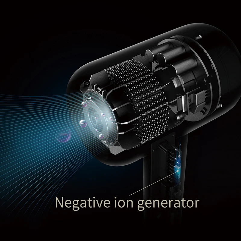 [В наличии] JIMMY F6 Фен электрический Портативный отрицательных ионов 1800 Вт фен для