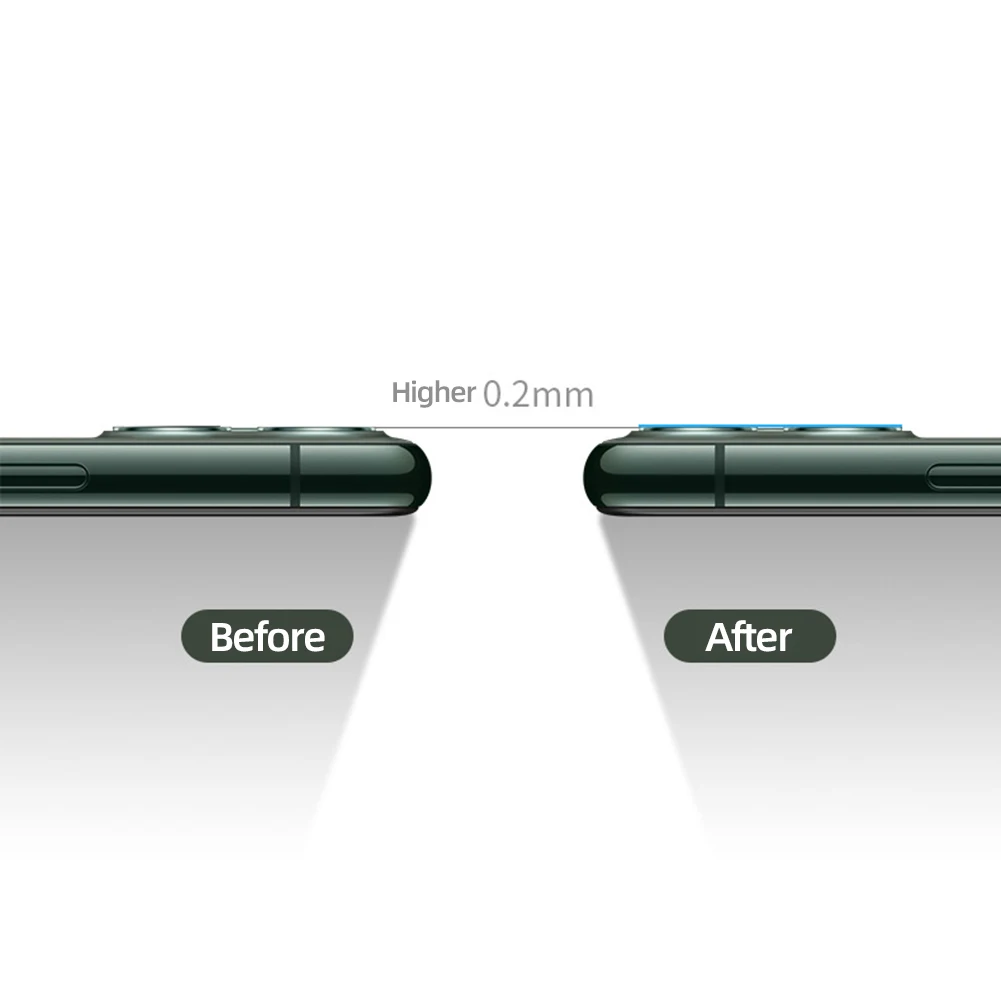 

Camera Lens Protector For IPhone 12 Pro Max Mini Tempered Glass Full Cover HD-Clear Scratch-Resistant Protection Tempered Glass