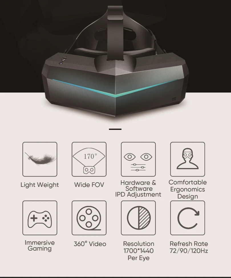 В наличии Быстрая доставка Pimax vision Artisan 120 Гц 140FOV VR PC гарнитуры|Смарт-гаджеты| |