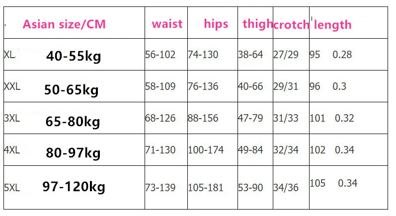 

Plus Size Black Faux Leather Leggings Women High Waist Skinny Pu Leather Pencil Pants for Teen Girls Slim Legging with Pocket