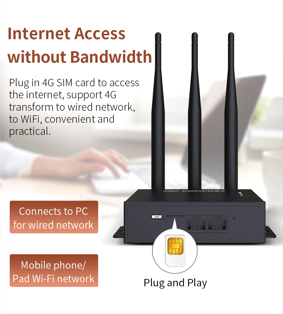 Wi-Fi роутер Comfast 4G модем с точкой доступа SIM-карты 2 4 ГГц для улицы AP LTE 3*5 дБи мощными
