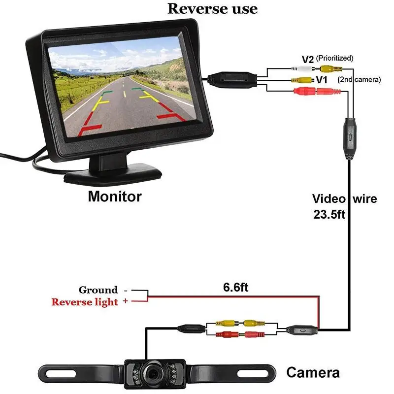 

4.3 Inches Car Monitor For Rear View Camera TFT LCD Display Reverse Camera Monitor HD Digital Color Video Input Screen NTSC PAL