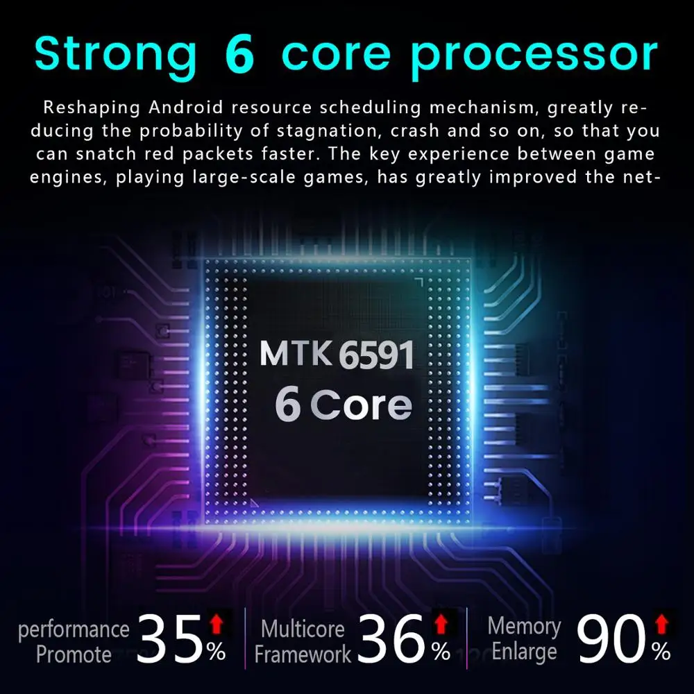 

SOYES R30 Smartphones 4G LTE celulares 3GB RAM 64GB ROM Hexa Core Android Mobile Phones face ID unlocked 4500 mAh Cellphones