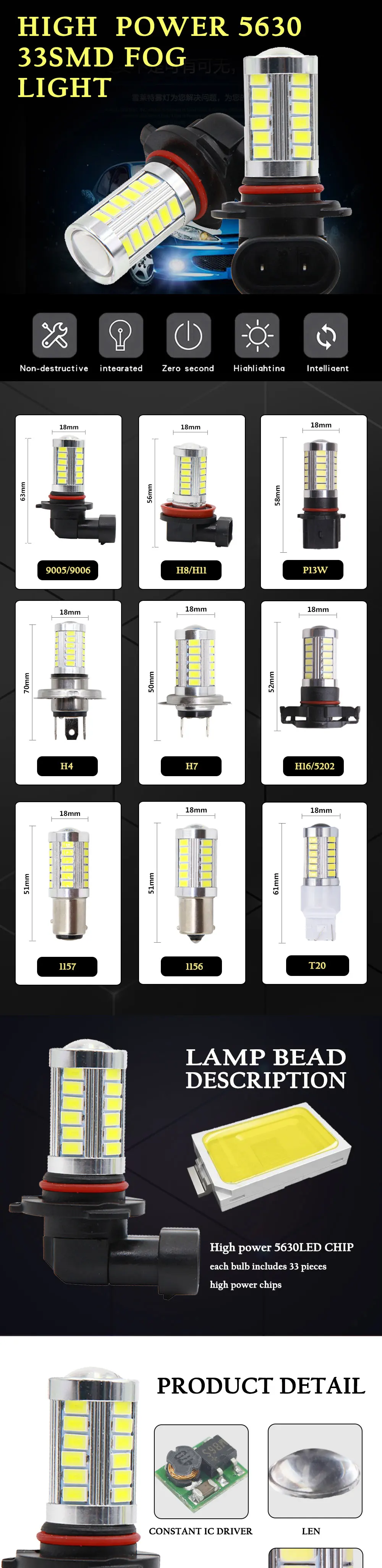 Lymoyo 2 шт. автомобиль P13W PSX26W 33Led Габаритные огни 5630 33SMD 5000k автомобиль супер яркий DRL Противотуманные лампы стоп светильник лампы 12v