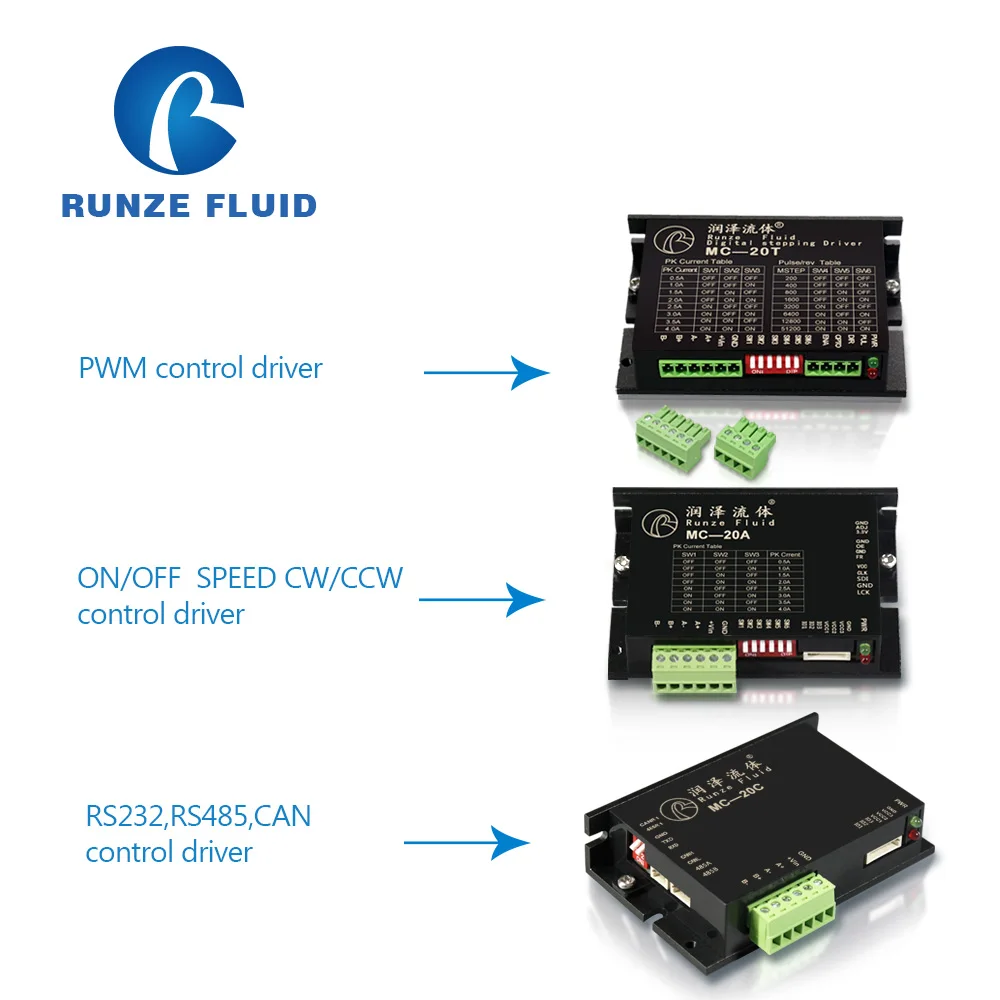 Перистальтический насос с шаговым двигателем 24 В низкий импульс легкая