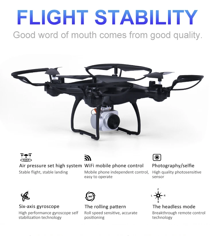 Новейший Радиоуправляемый вертолет Дрон с камерой 1080P Wi Fi FPV квадрокоптер 10 минут