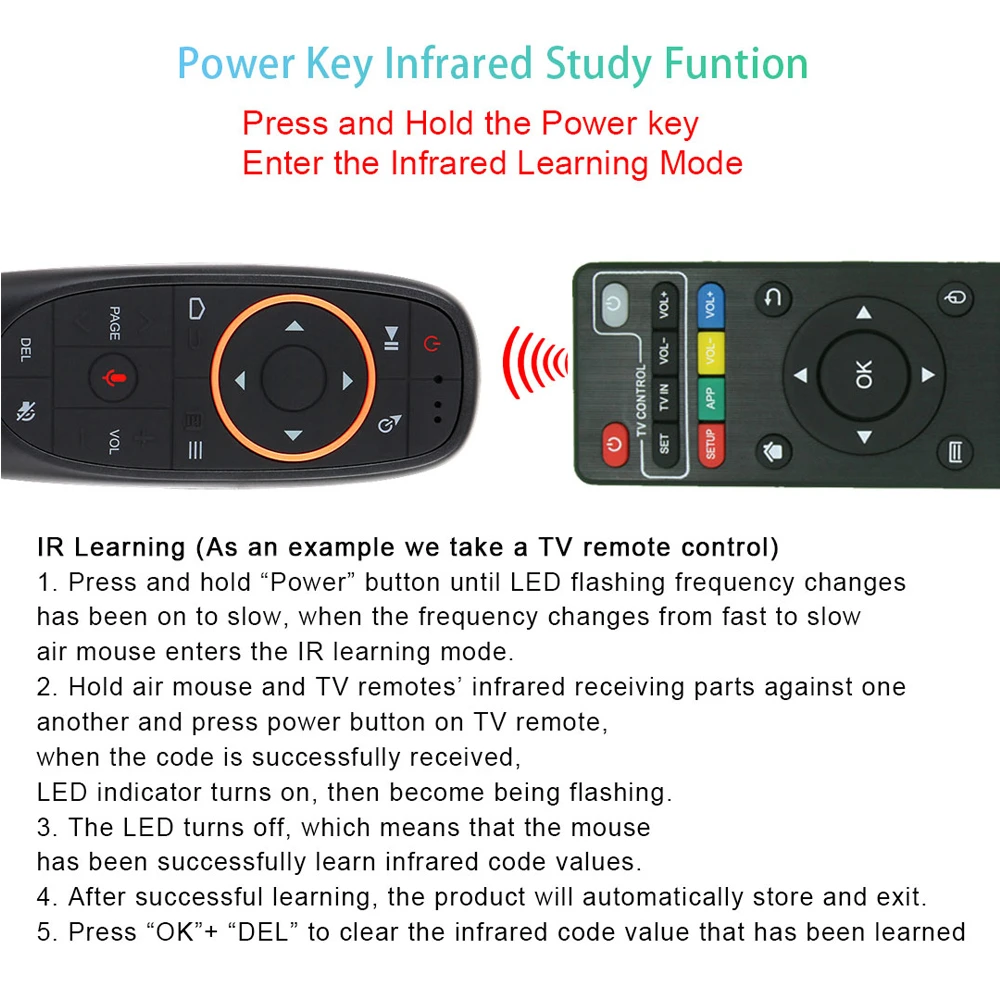 Voice Remote Control G10 S PRO 2.4G Wireless Air Mouse Gyroscope IR Learning For Android TV Box HK1 X96 Mini Max Plus PC | Электроника