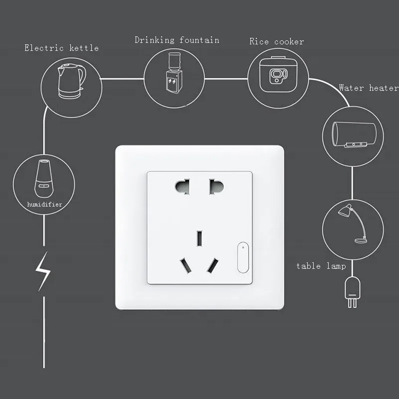 xiaomi Aqara умная розетка питания, Zigbee wifi Пульт дистанционного управления беспроводной переключатель работа для xiaomi умный дом наборы приложение