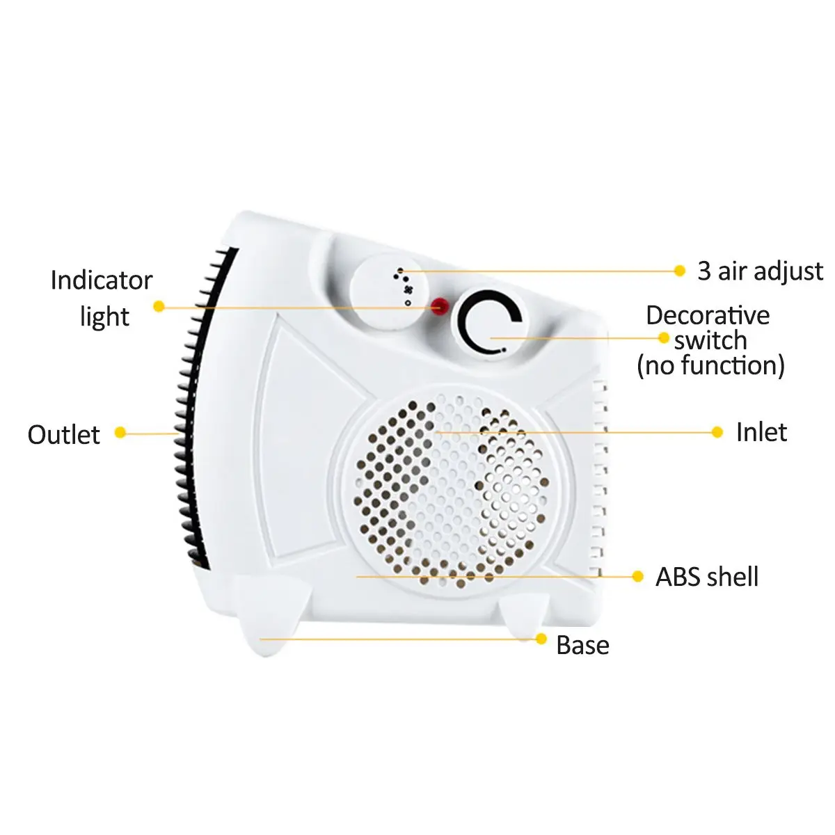 

220V 1450W Portable Electric Heater Mini Fan Heater Desktop Household Handy Heater Stove Radiator Warmer Machine For Winter