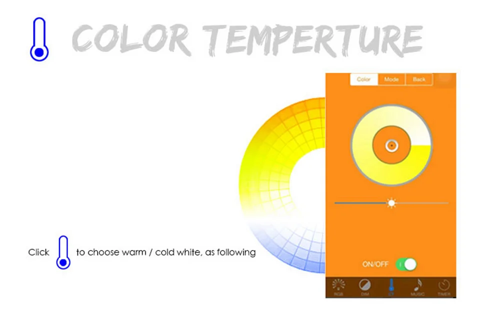 Wifi светодиодный RGB пульт дистанционного управления DC12-24V RF сенсорный пульт управления 3 канала с помощью приложения Android/IOS для SMD5050 3528 RGB светодиодная лента