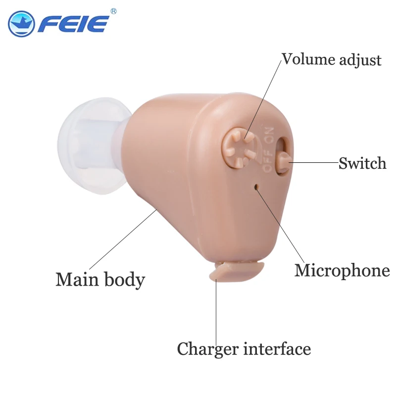 2 шт./лот Перезаряжаемые слуховые аппараты невидимый слуховой аппарат с чистым
