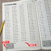 Изображение товара 4