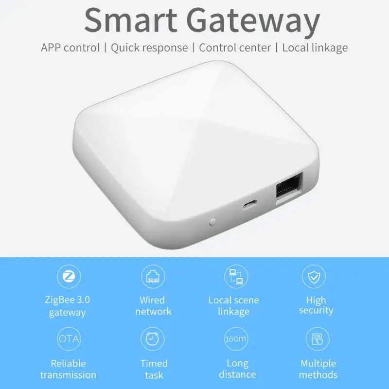 

Aubess Tuya ZigBee 3.0 Smart Hub Wired Gateway Bridge For Smart App Voice Remote Control Works With Alexa Google Home Assistant