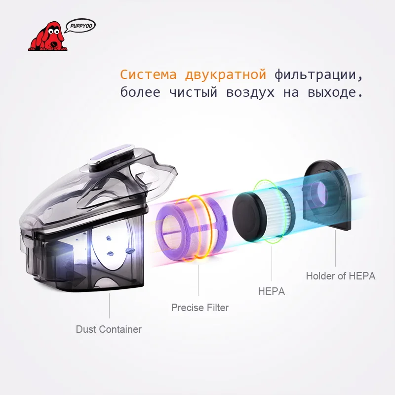 Мини пылесос Puppyoo WP606 для удаления пылевых клещей [официальная гарантия 1 год
