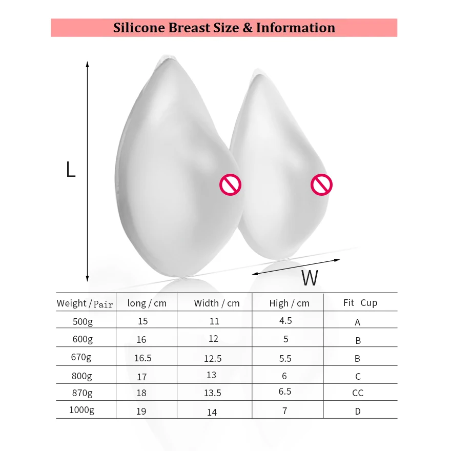 Новая прозрачная силиконовая форма груди в форме капли 500 г Сексуальная