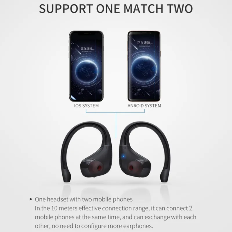 Bluetooth наушники Лучшие Беспроводные спортивные водонепроницаемые HD стерео с