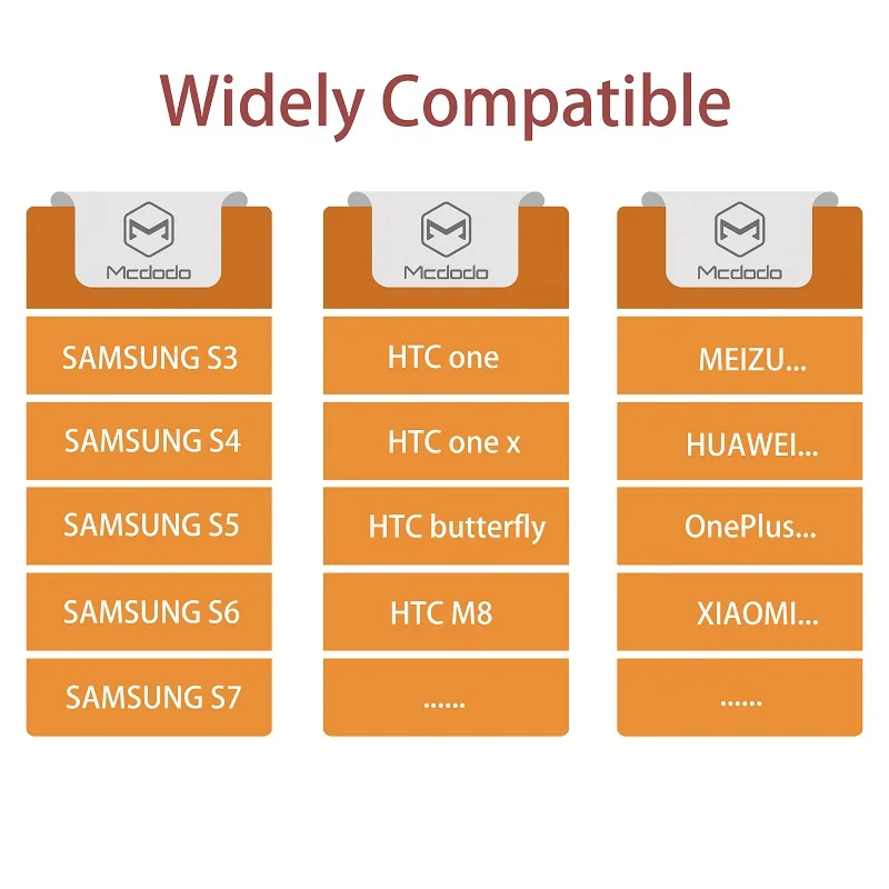 Micro USB кабель Mcdodo для быстрой зарядки QC 3 0 mini передачи данных Samsung S7 S6 Xiaomi Huawei Android