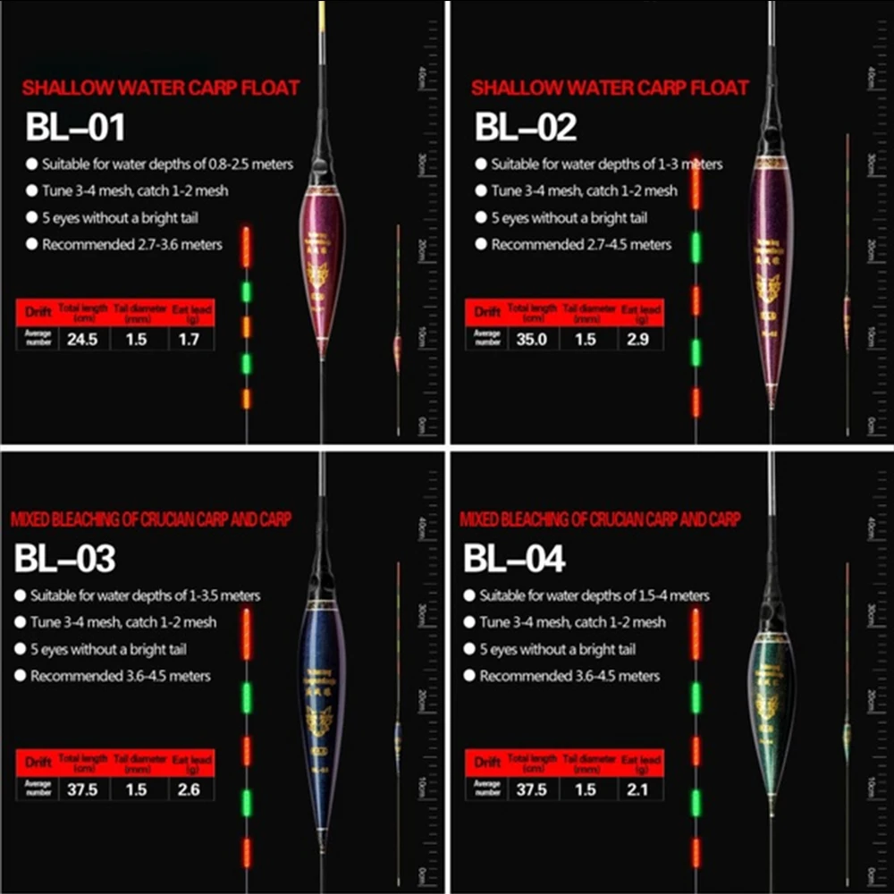 Электронный поплавок для рыбалки с кнопкой батарея ночной светящийся умное