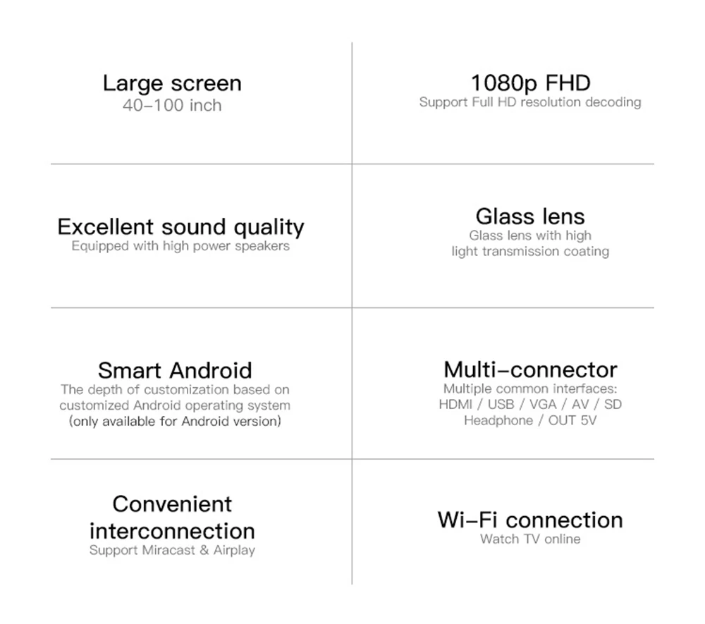 Rigal RD 813 Android проектор 1280x720P WiFi мульти экран домашний кинотеатр Proyector 3D кино HD