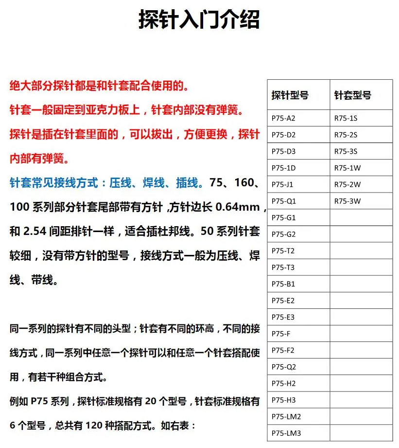 20 шт. Пружинные контакты для зонда | Инструменты