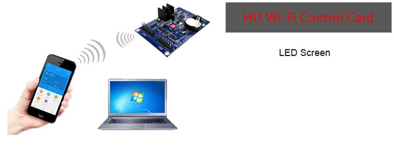 

HD-W00 HD-W02 HD-W03 HD-W04 New Wi-Fi Single And Dual Color Led Display Screen Control Card That Supports Mobile App