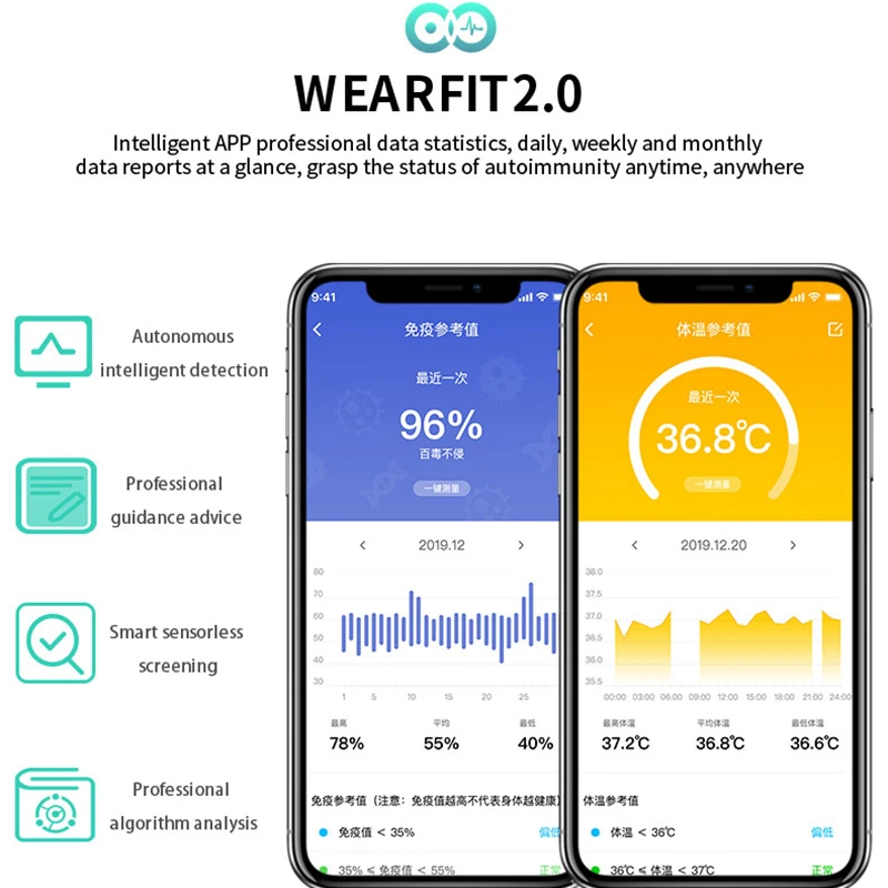 

UTELITE W58pro Smart Watch Women Temperature Immune Monitor Men's watch Fitness Tracker Band for Huawei Xiaomi VS iwo 12 13 W46