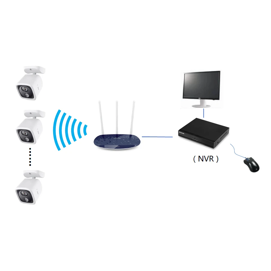 Сетевой видеорегистратор Seculink 9CH 16CH 4K NVR (1080p/3MP/4MP/5MP/8MP) Ultra HD ONVIF сетевой H.265 P2P