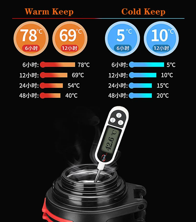 Бутылка для напитков герметичная из нержавеющей стали | Дом и сад