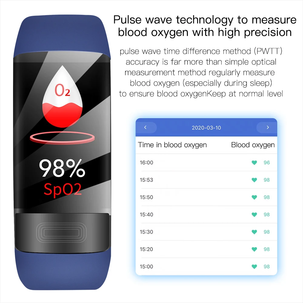 

P11 Plus Body Temperature Monitoring Smart Wristband Smart Band Heart Rate Blood Pressure Respiration Rate Bracelet Waterproof