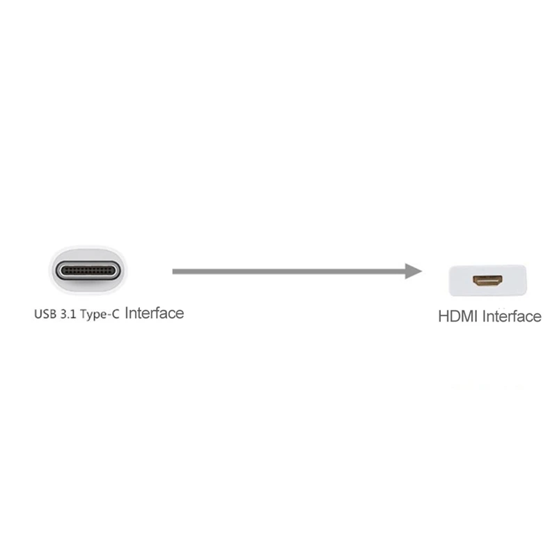 

4K TV Projection Cable HD to TV Adapter Cable Type-C to HDMI Same Screen Cable